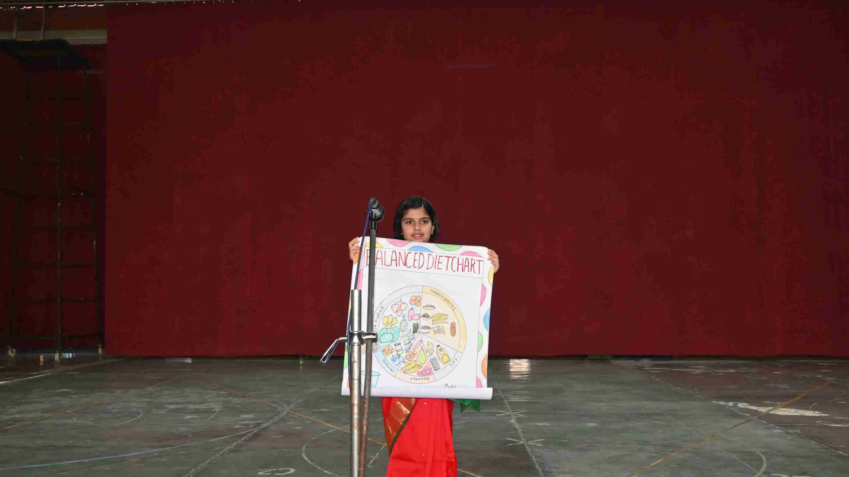 Topic balanced diet Assembly for Class-3rd-8