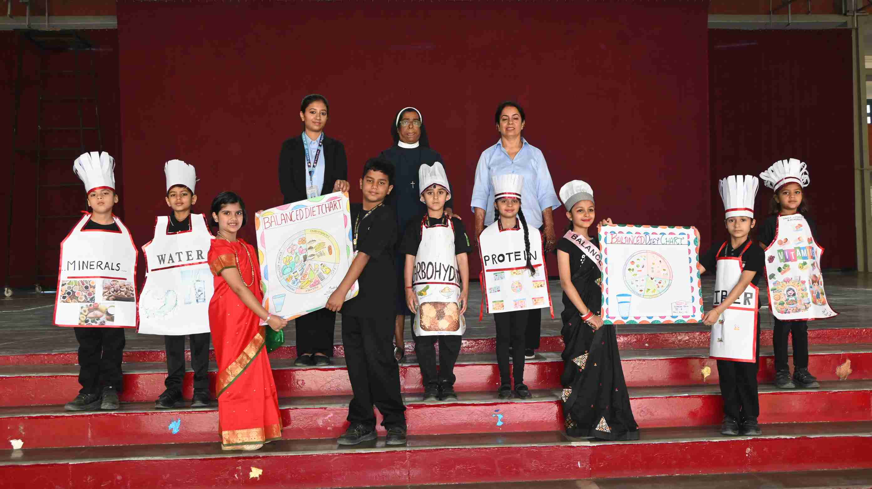 Topic balanced diet Assembly for Class-3rd-7