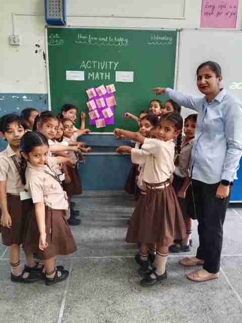 Successor and predecessor WEDNESDAY ACTIVITY 1st & 2nd-6